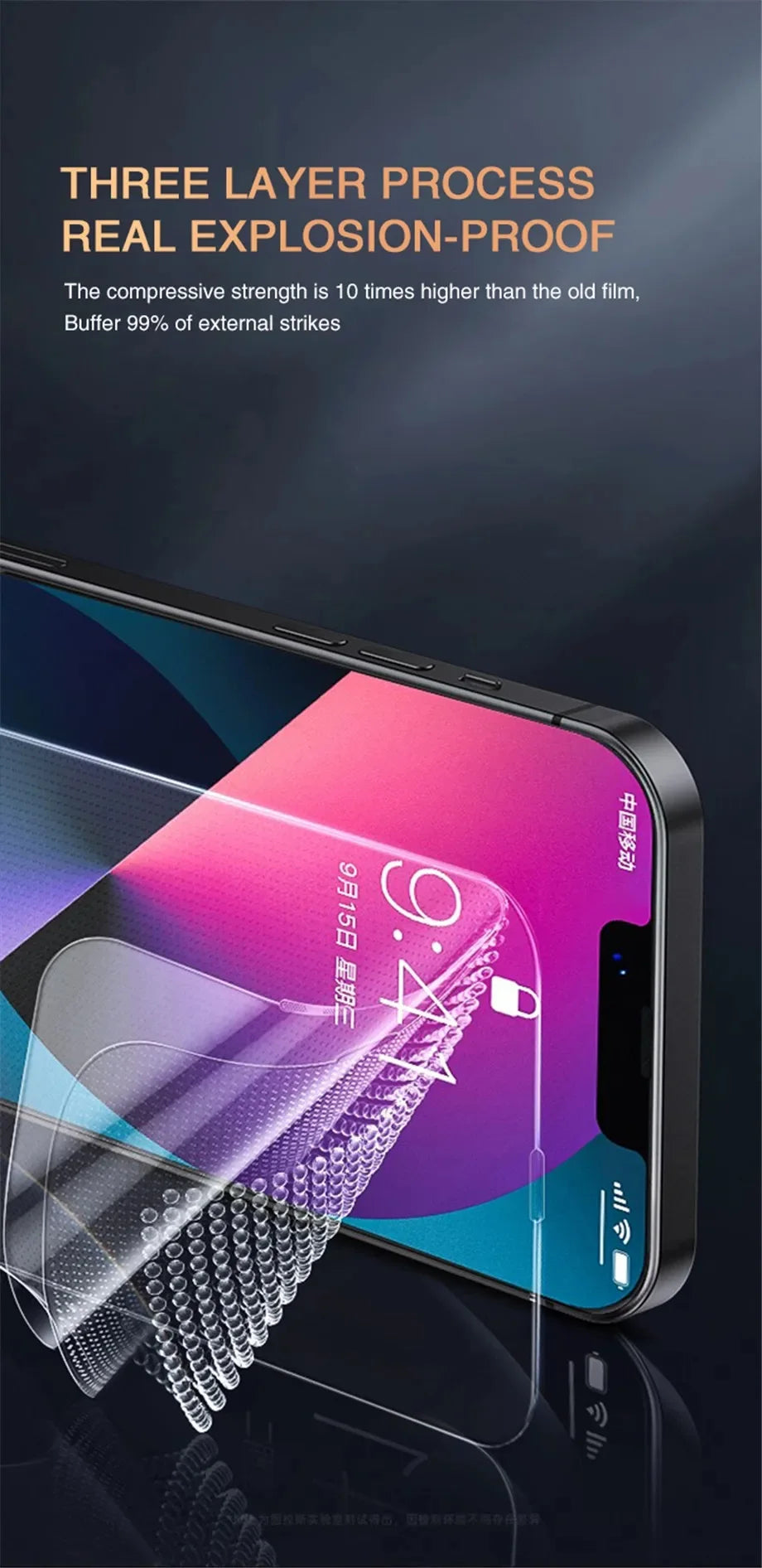 1-4Pcs Anti-spy Tempered For IPhone 15 14 13 12 11Pro Full Cover Privacy Screen Protector For IPhone X XS Max XR Glass
