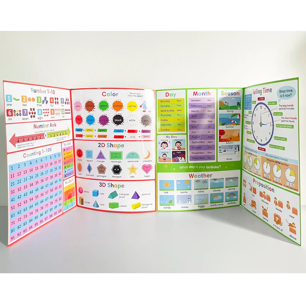 Kids English Words Learning Chart / Phonics Vocabulary Building Worksheet Pre-Kindergarten Teacher Teaching Aids Montessori