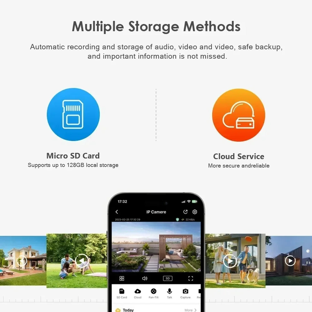 6K 12MP WiFi Surveillance Camera Outdoor Three Lens Three Screen Protection Motion Detection PTZ IP Security Survalance Camera