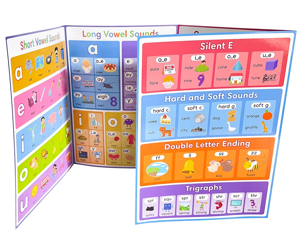Kids English Words Learning Chart / Phonics Vocabulary Building Worksheet Pre-Kindergarten Teacher Teaching Aids Montessori