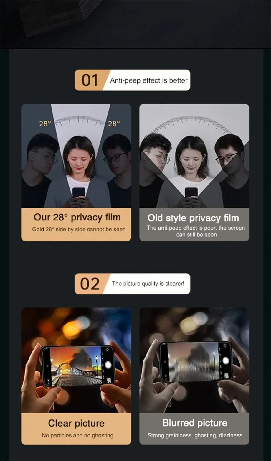 1-4Pcs Anti-spy Tempered For IPhone 15 14 13 12 11Pro Full Cover Privacy Screen Protector For IPhone X XS Max XR Glass