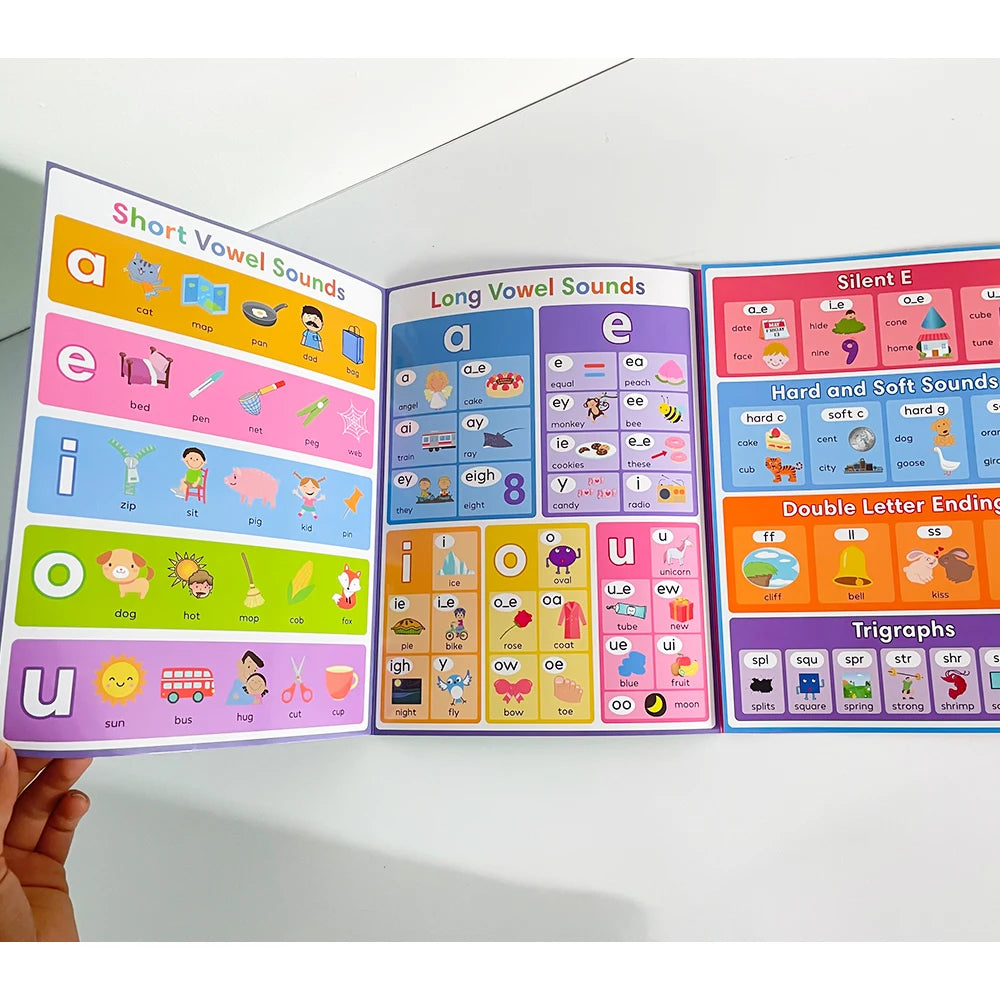 Kids English Words Learning Chart / Phonics Vocabulary Building Worksheet Pre-Kindergarten Teacher Teaching Aids Montessori