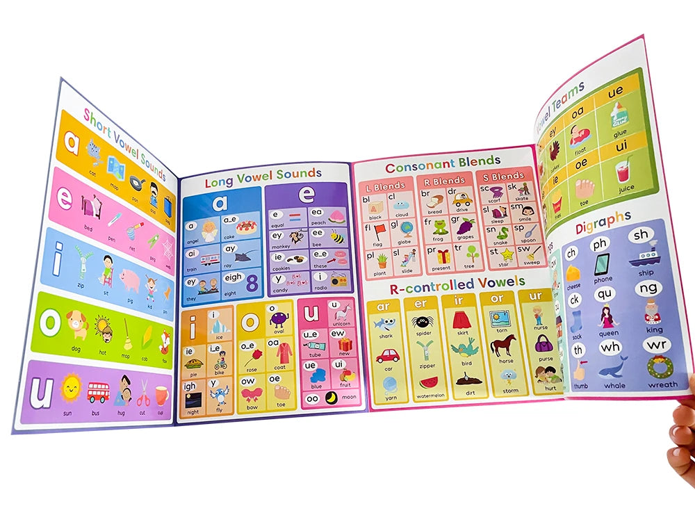 Kids English Words Learning Chart / Phonics Vocabulary Building Worksheet Pre-Kindergarten Teacher Teaching Aids Montessori