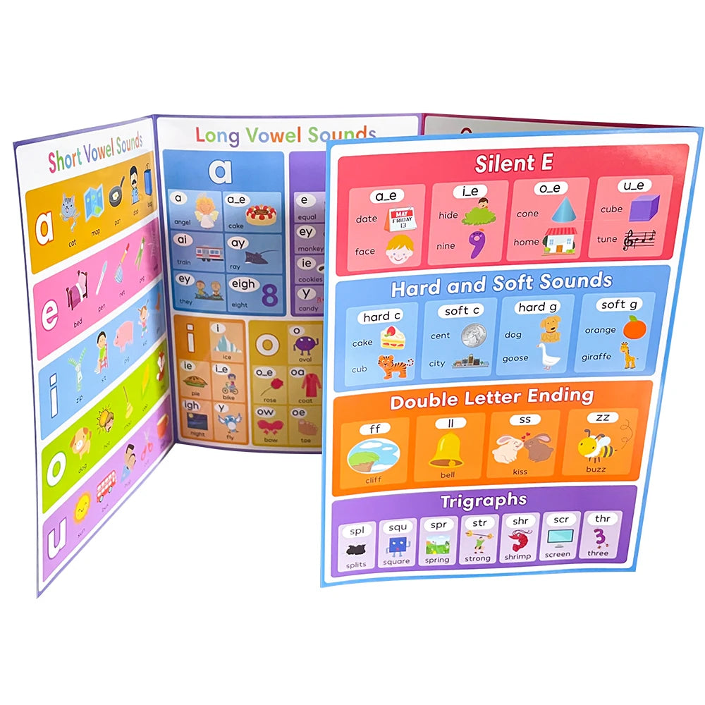 Kids English Words Learning Chart / Phonics Vocabulary Building Worksheet Pre-Kindergarten Teacher Teaching Aids Montessori