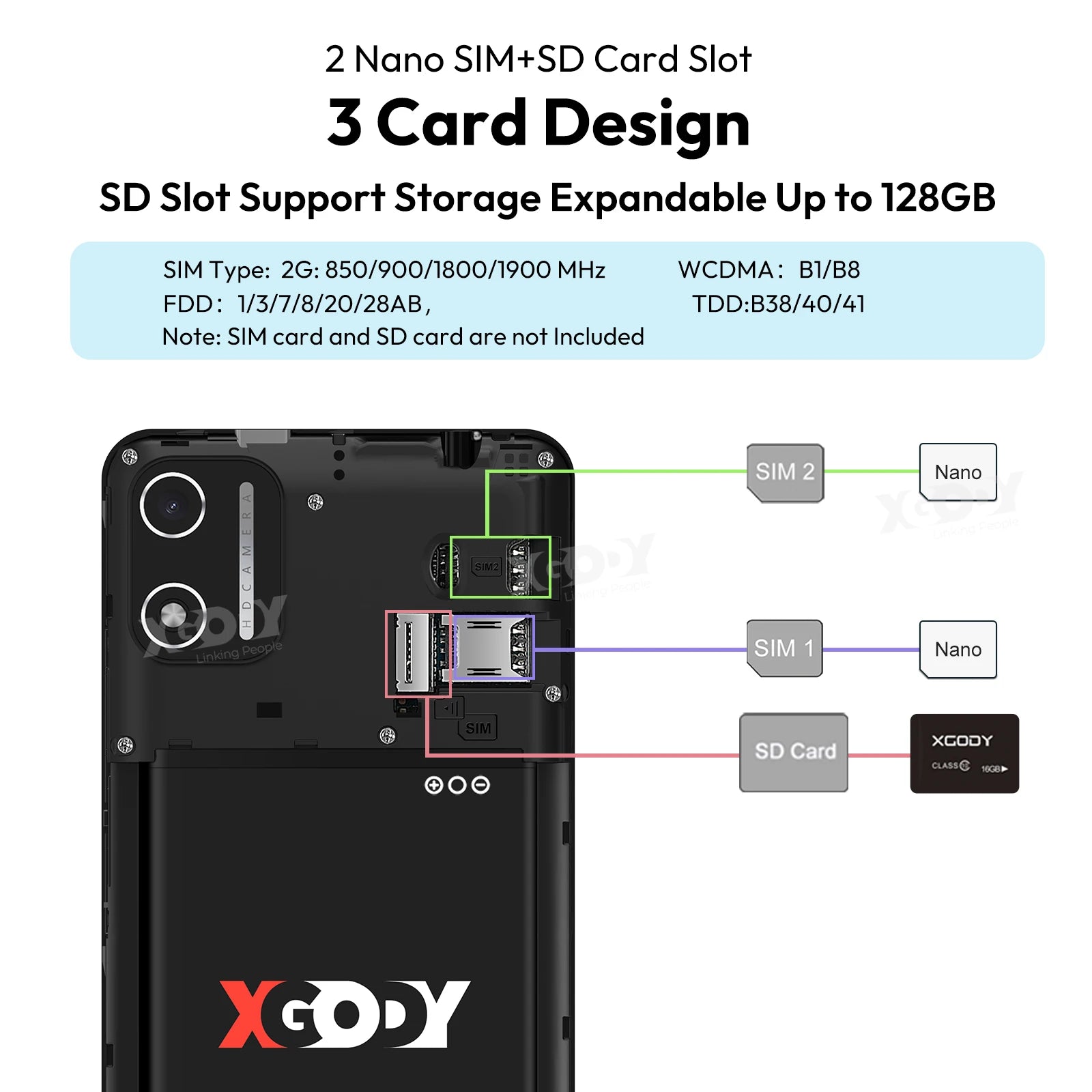 XGODY X32 Smartphone,Android 14,Dual SIM 4G,Mobile Phones,Octa Core,4GB RAM,16GB ROM,5.5 inch,2850mAh,Face Unlocked,Cellphones