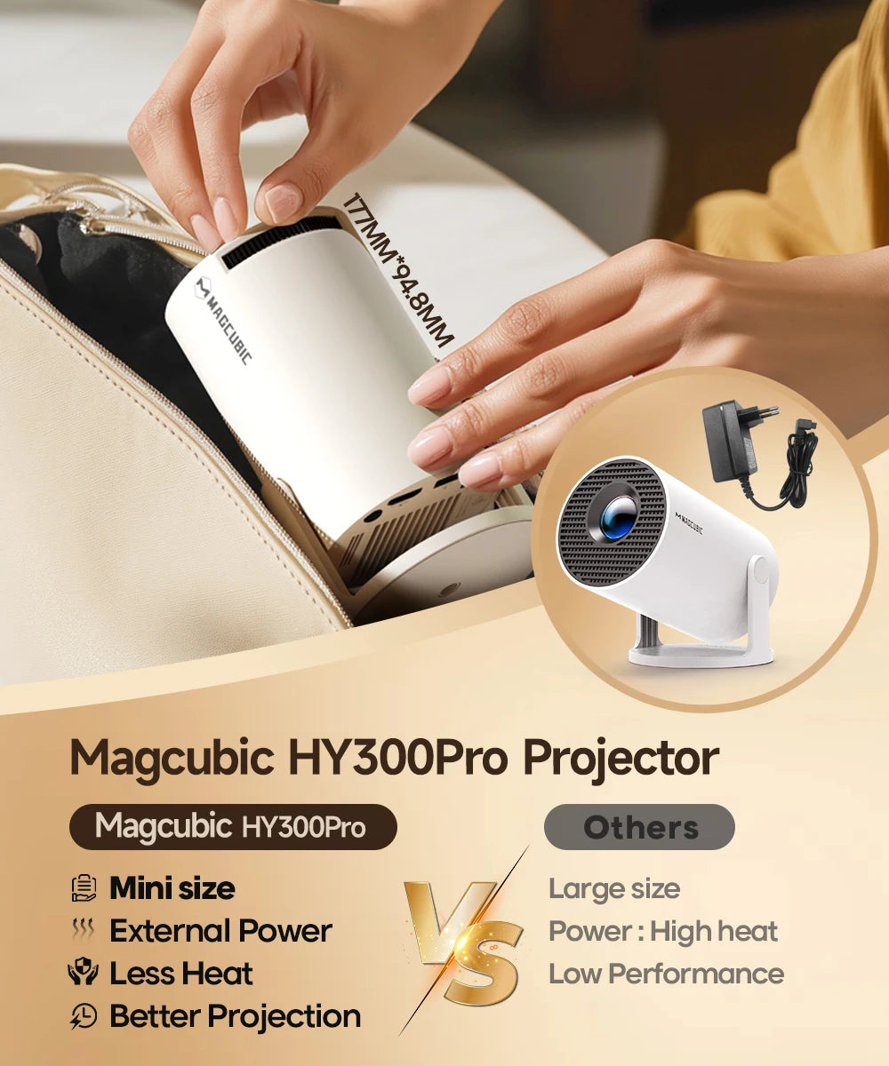 Magcubic Projector 4K Android 11 HY300 Pro Wifi6 290ANSI Allwinner H713 BT5.0 1080P 1280*720P Cinema Outdoor portable Projetor