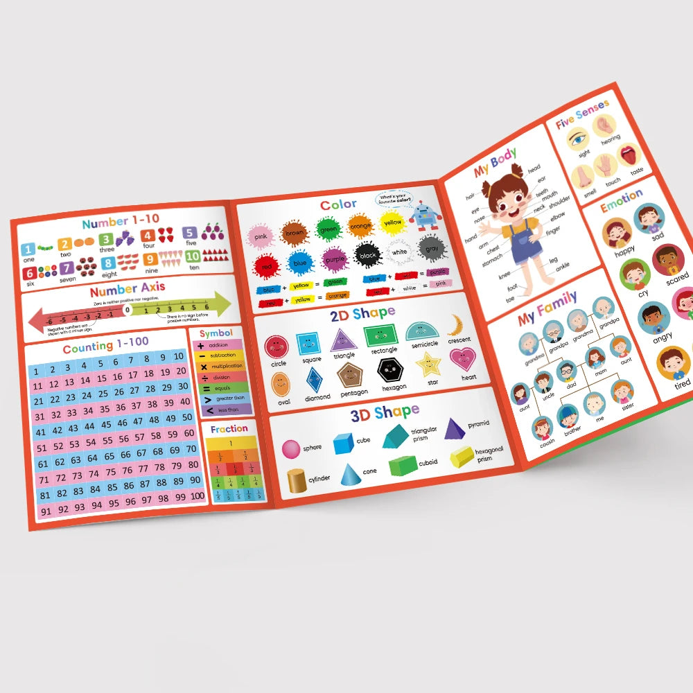 Kids English Words Learning Chart / Phonics Vocabulary Building Worksheet Pre-Kindergarten Teacher Teaching Aids Montessori