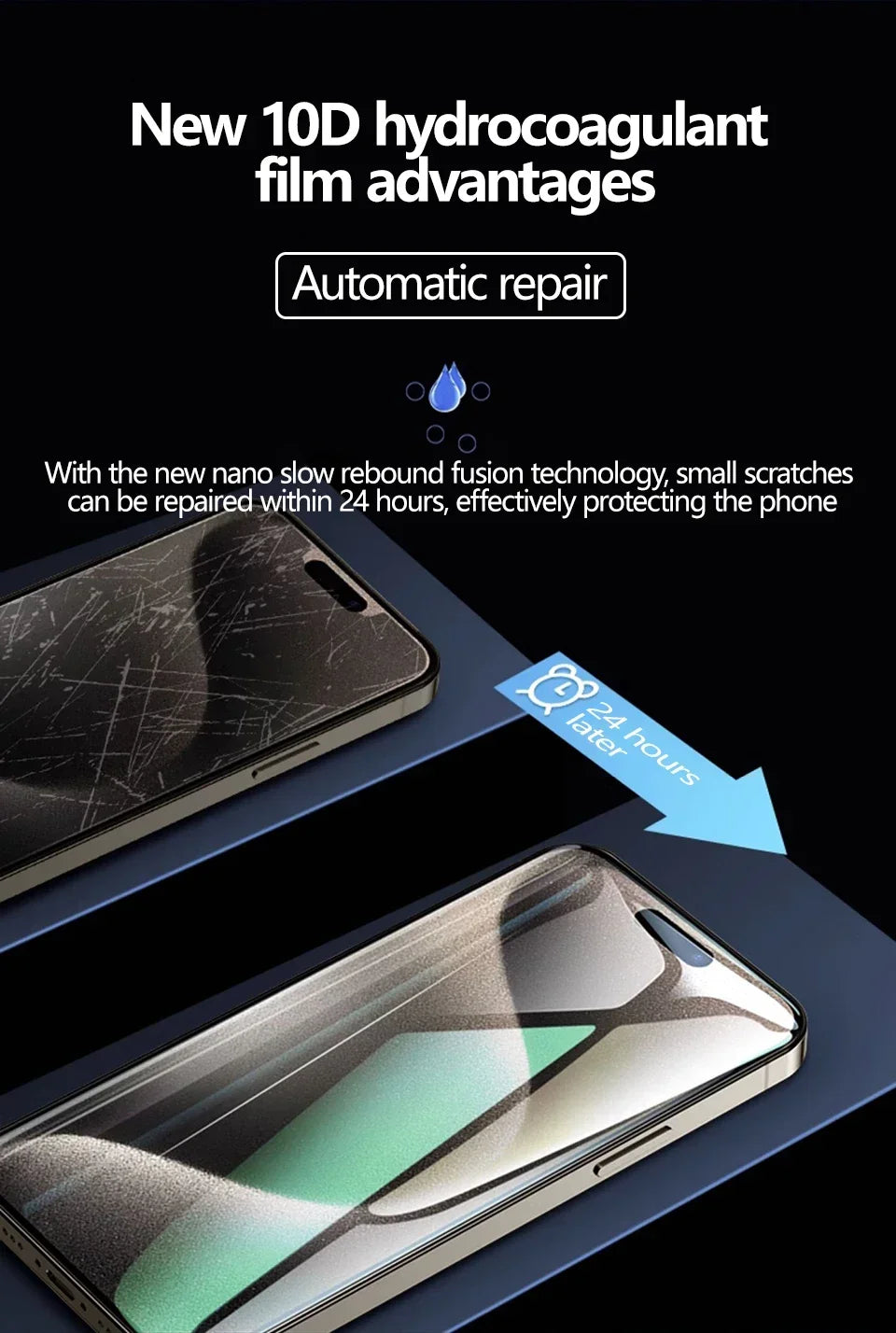 5Pcs Full Cover Hydrogel Film For iPhone 13 12 11 14 15 Pro Max Screen Protector For iPhone 16 PRO XR XS MAX 7 8 Plus Not Glass