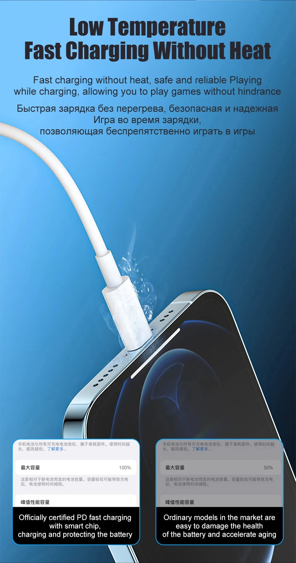 PD 30W USB Cable For Apple iPhone 15 14 13 12 11 Pro Max 7 8 Plus XS X XR Fast Charging USB C Cable Charge Date Wire Accessories