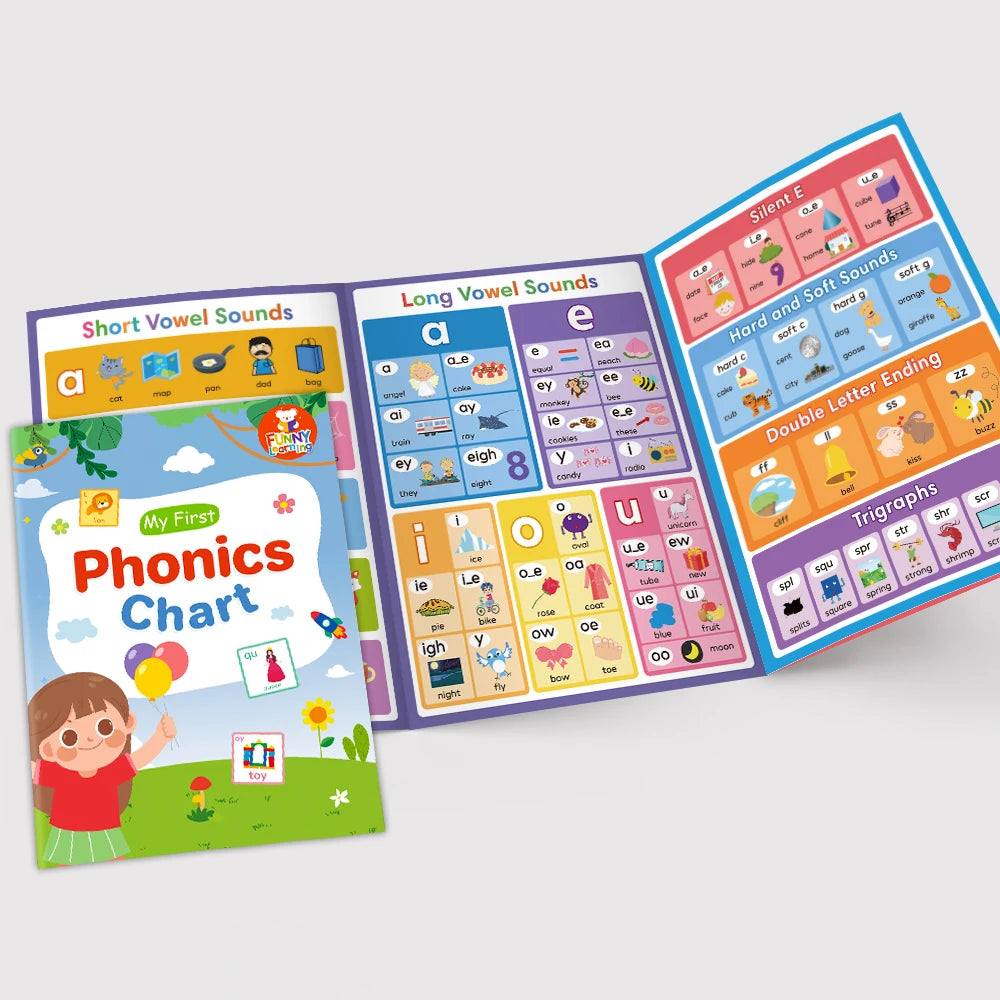 Kids English Words Learning Chart / Phonics Vocabulary Building Worksheet Pre-Kindergarten Teacher Teaching Aids Montessori