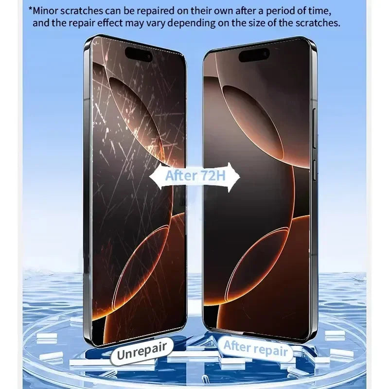 5Pcs Hydrogel Film for IPhone 16 14 13 12 11 15 Pro Max Mini 7 8 14 15 16 Plus Screen Protector for IPhone X XR XS MAX Not Glass