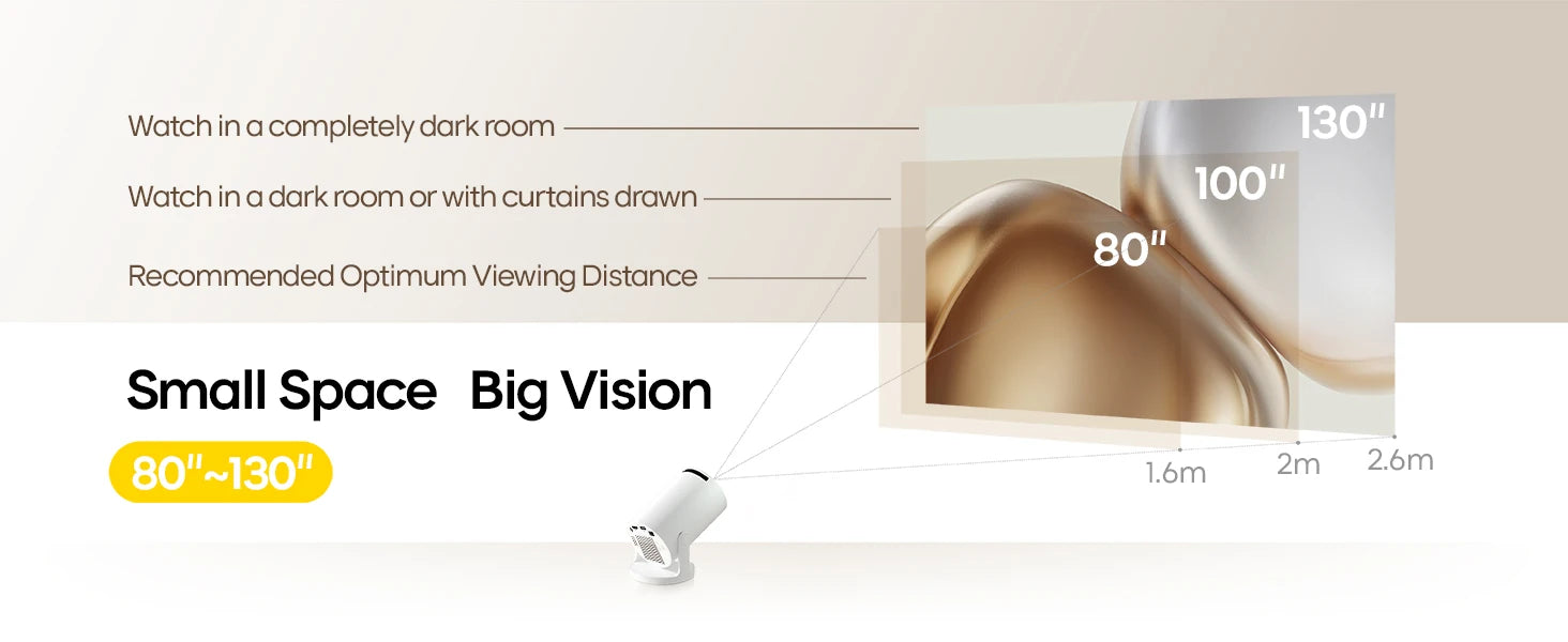 Magcubic Projector 4K Android 11 HY300 Pro Wifi6 290ANSI Allwinner H713 BT5.0 1080P 1280*720P Cinema Outdoor portable Projetor