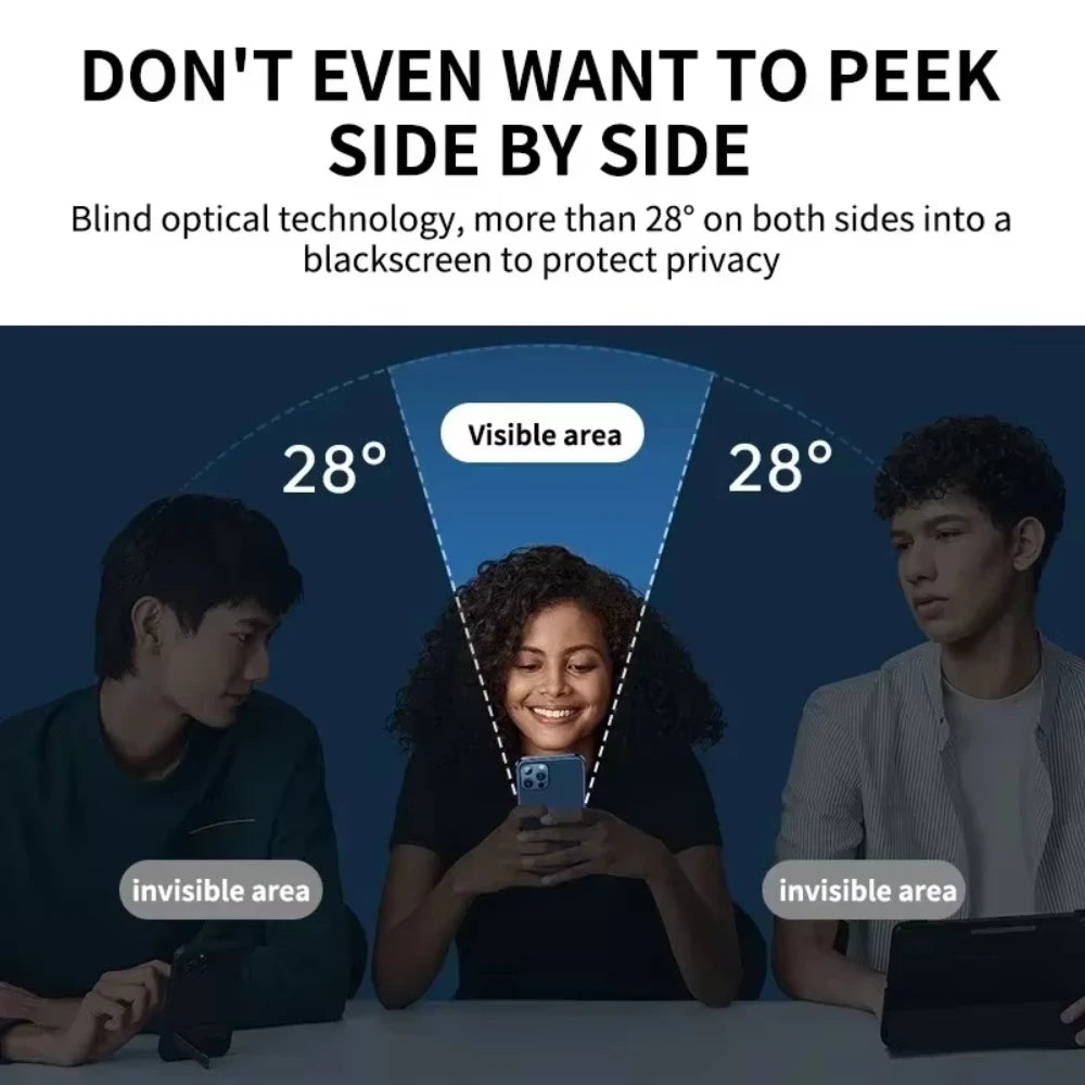 NNBILI 4Pcs Full Cover Privacy Screen Protector For iPhone 11 12 13 14 15 16 Pro Max Anti-spy Glass For iPhone16 Plus 16e Glass