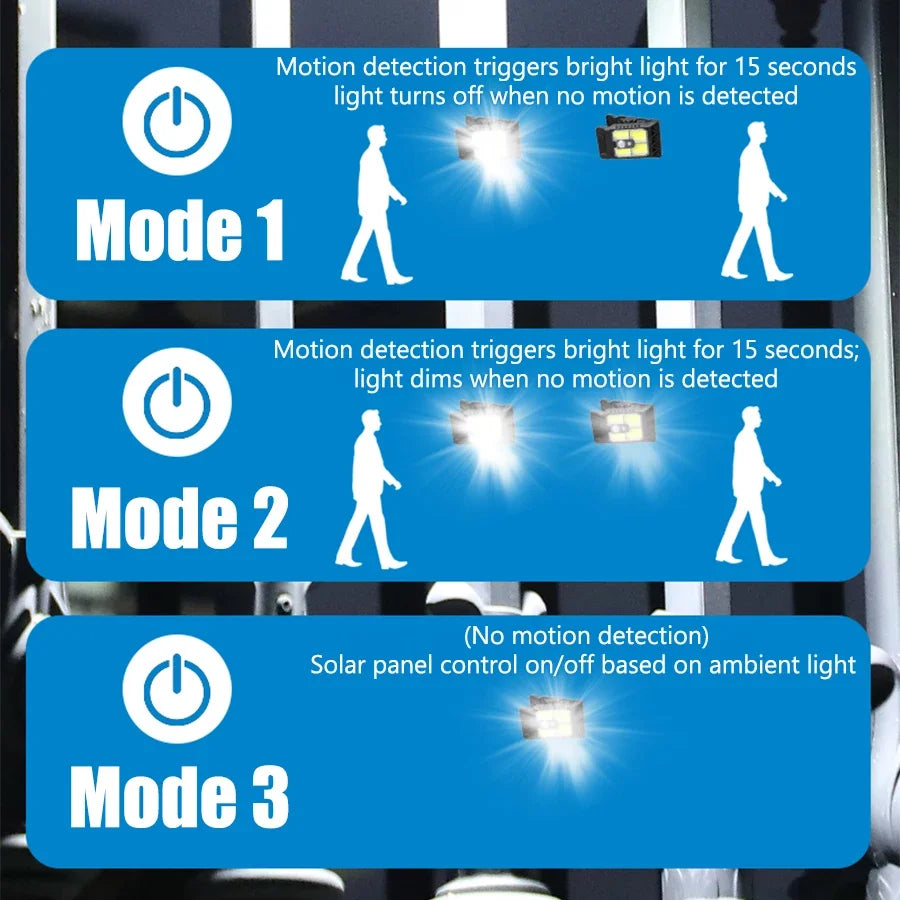 Outdoor LED Solar Clip Light  Portable Waterproof Body Sensor Lamp Courtyard Garden Lamp Patio Home Camping Wall Lights