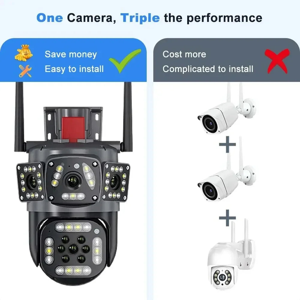 6K 12MP WiFi Surveillance Camera Outdoor Three Lens Three Screen Protection Motion Detection PTZ IP Security Survalance Camera
