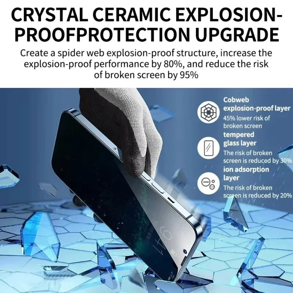 NNBILI 4Pcs Full Cover Privacy Screen Protector For iPhone 11 12 13 14 15 16 Pro Max Anti-spy Glass For iPhone16 Plus 16e Glass