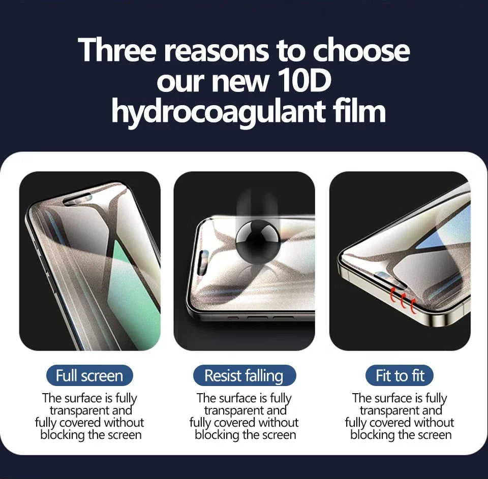 5Pcs Full Cover Hydrogel Film For iPhone 13 12 11 14 15 Pro Max Screen Protector For iPhone 16 PRO XR XS MAX 7 8 Plus Not Glass