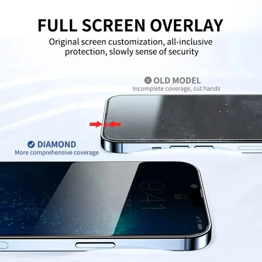 NNBILI 4Pcs Full Cover Privacy Screen Protector For iPhone 11 12 13 14 15 16 Pro Max Anti-spy Glass For iPhone16 Plus 16e Glass