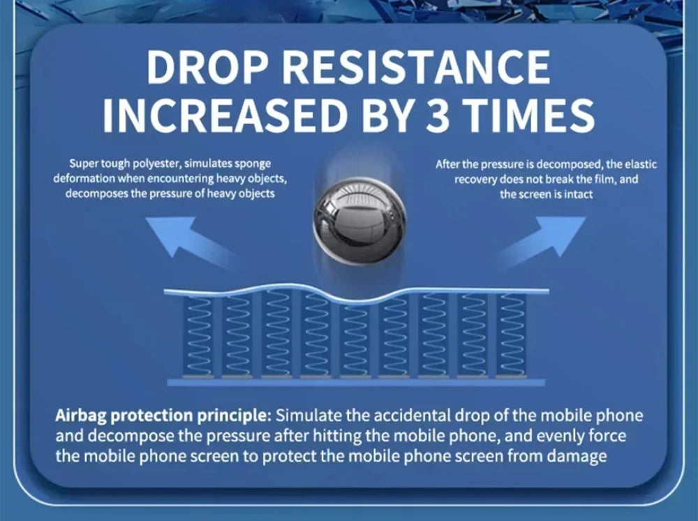 NNBILI 4Pcs Full Cover Privacy Screen Protector For iPhone 11 12 13 14 15 16 Pro Max Anti-spy Glass For iPhone16 Plus 16e Glass