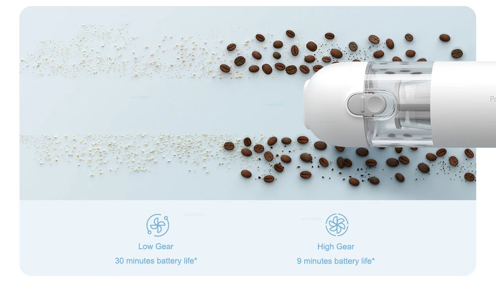 XIAOMI MIJIA Handheld Wireless Vacuum Cleaner,13KPa Suction,For Home Car Cordless Portable Vacuum Cleaner,Max battery life 30min