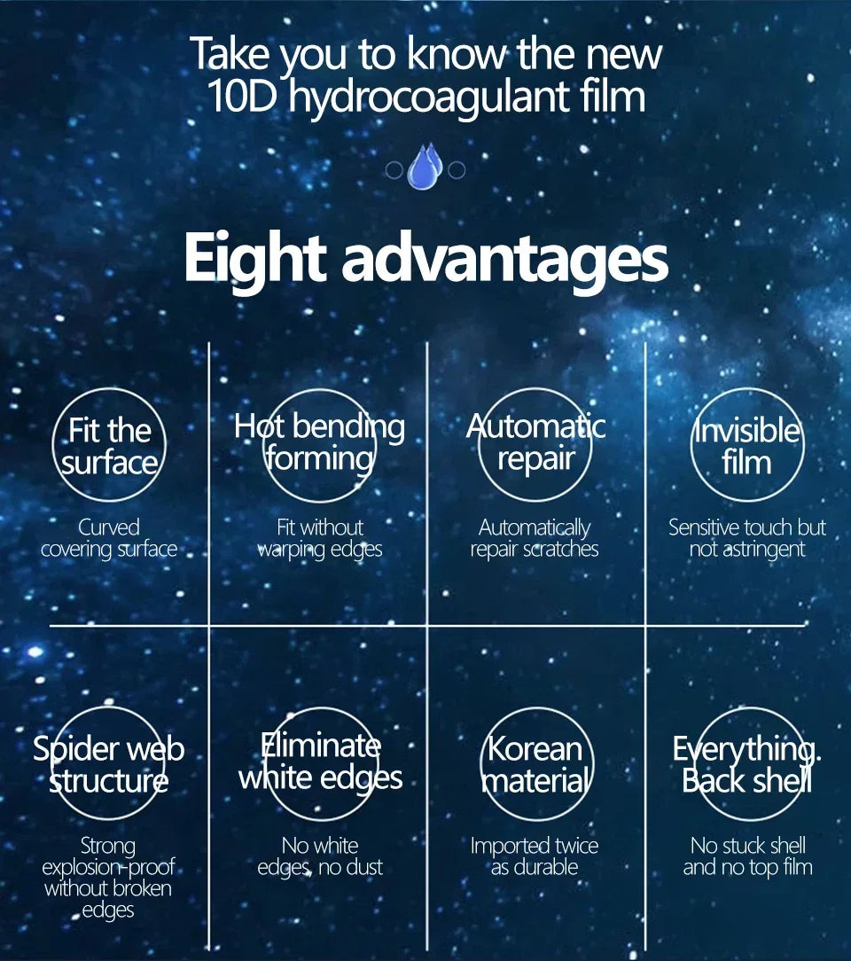 5Pcs Full Cover Hydrogel Film For iPhone 13 12 11 14 15 Pro Max Screen Protector For iPhone 16 PRO XR XS MAX 7 8 Plus Not Glass