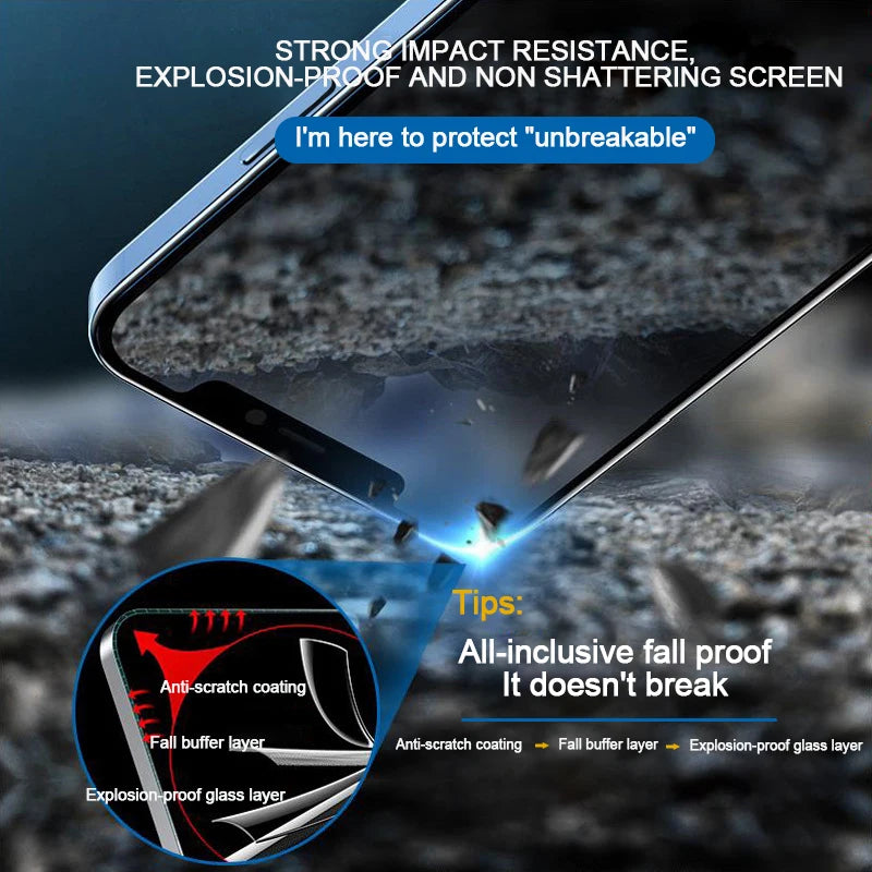 1-4Pcs Anti-spy Tempered For IPhone 15 14 13 12 11Pro Full Cover Privacy Screen Protector For IPhone X XS Max XR Glass