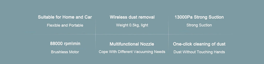 XIAOMI MIJIA Handheld Wireless Vacuum Cleaner,13KPa Suction,For Home Car Cordless Portable Vacuum Cleaner,Max battery life 30min