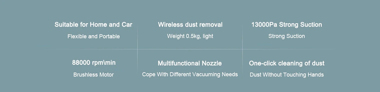 XIAOMI MIJIA Handheld Wireless Vacuum Cleaner,13KPa Suction,For Home Car Cordless Portable Vacuum Cleaner,Max battery life 30min