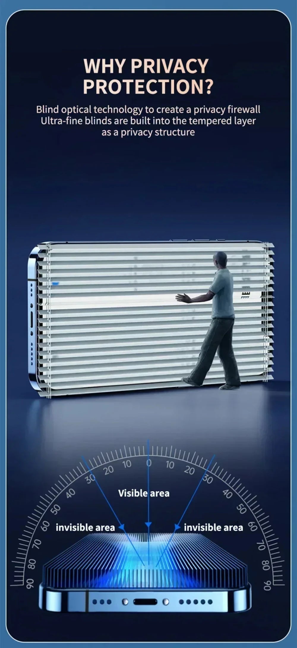 NNBILI 4Pcs Full Cover Privacy Screen Protector For iPhone 11 12 13 14 15 16 Pro Max Anti-spy Glass For iPhone16 Plus 16e Glass