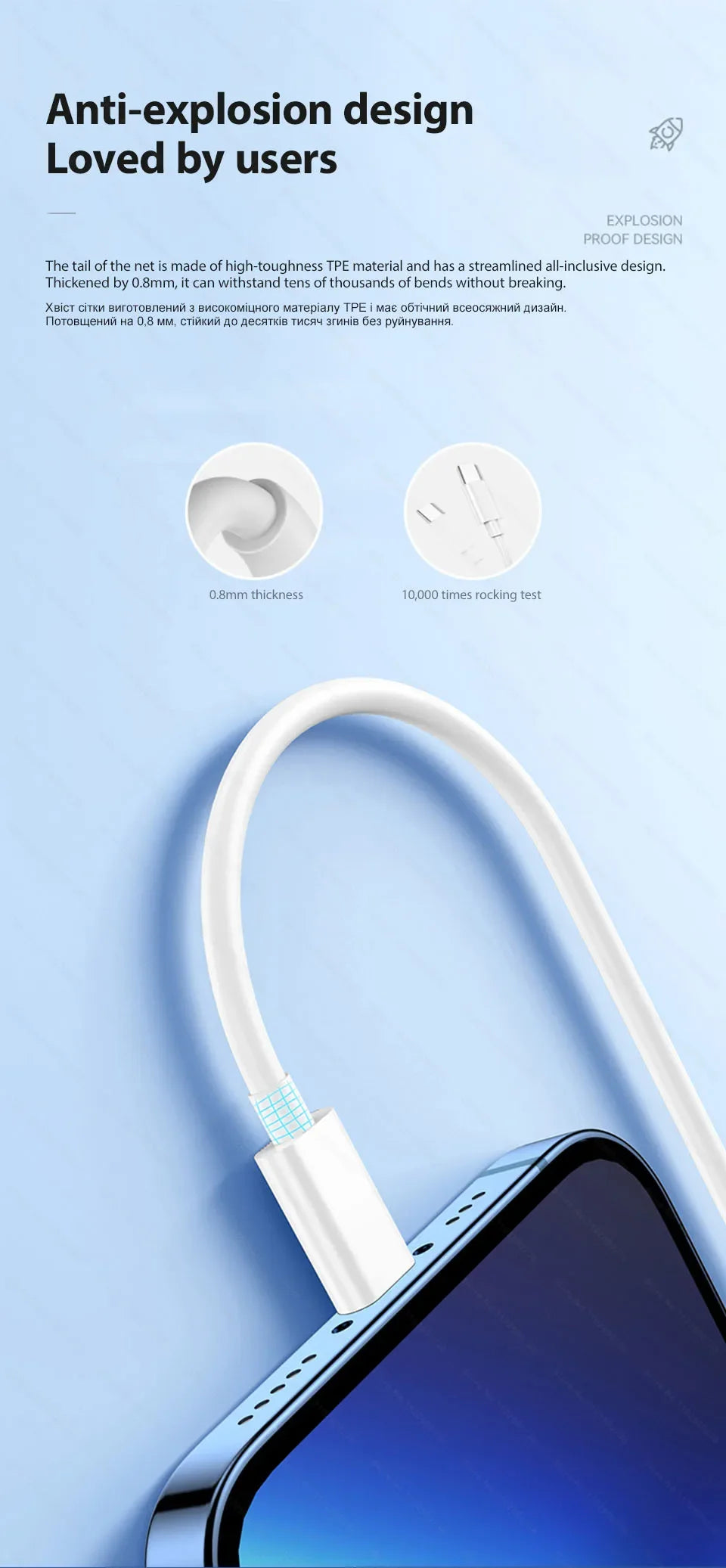 5-1pcs 30W Fast Charging Cable For Apple iPhone 13 12 11 14 Pro Max Mini USB C Cable For X XR XS MAX 7 8 14 Plus 6 Accessories